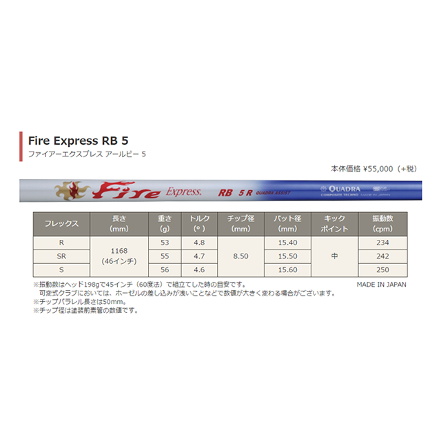 Fire Express RB Driver リシャフト | R&Mゴルフクラブ