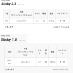 iomic_sticky_standard